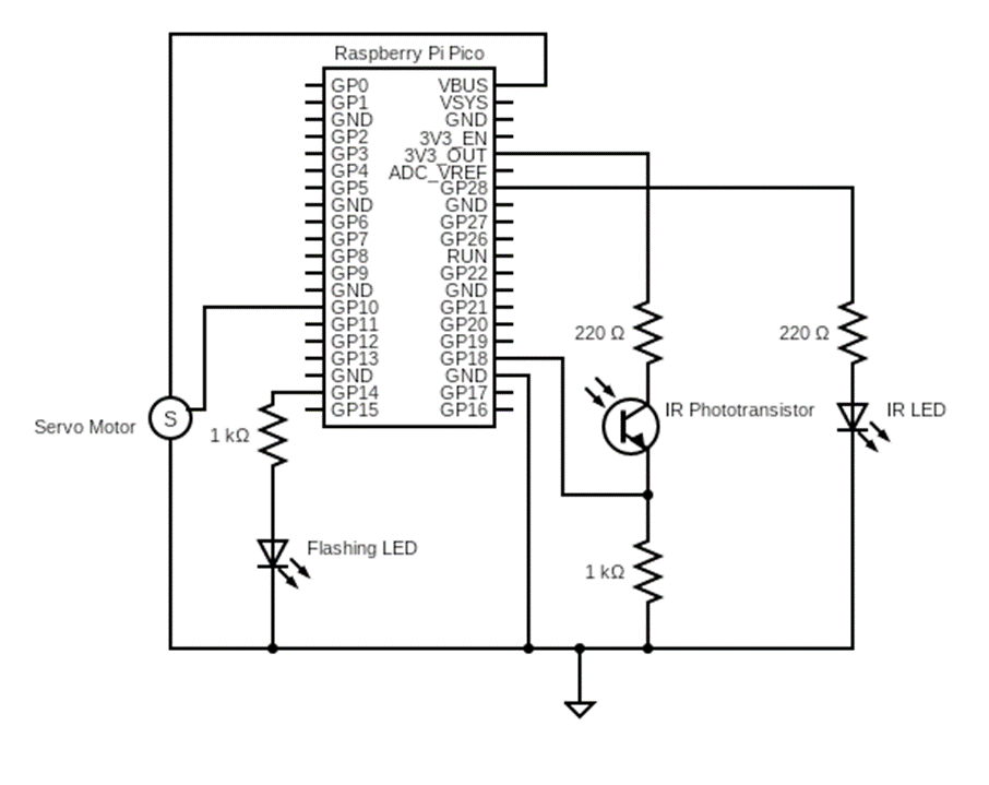 Figure-10