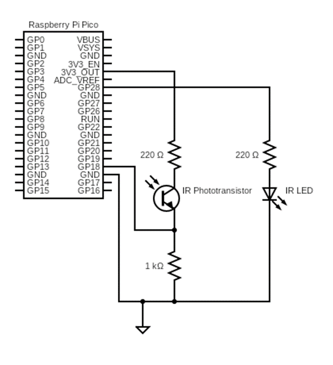 Figure-9